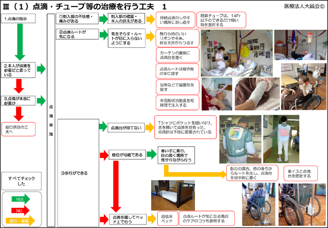 認知症介護肯定感尺度21項目版